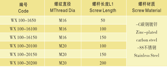 關節(jié)腳蹄100 參數(shù).png